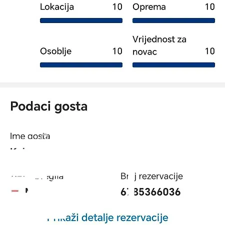 Liburana * Rijeka